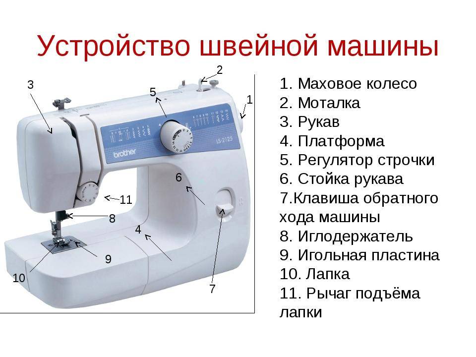 Как выбрать швейную машину для дома под все типы тканей, какие производители считаются лучшими?