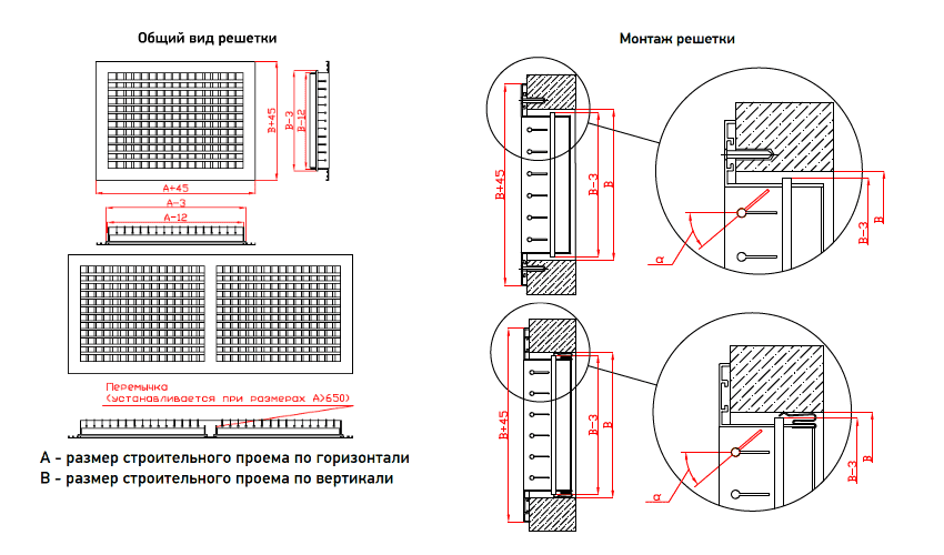 Как выбрать вентиляционные решетки для наружной вентиляции