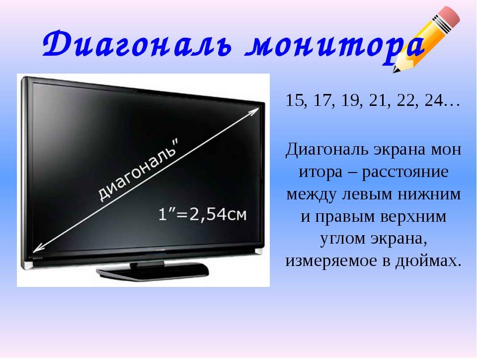 Как узнать диагональ монитора: таблица диагоналей в см и в дюймах.