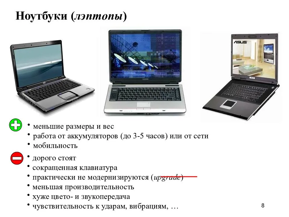 Компьютер или ноутбук: что выбрать?
