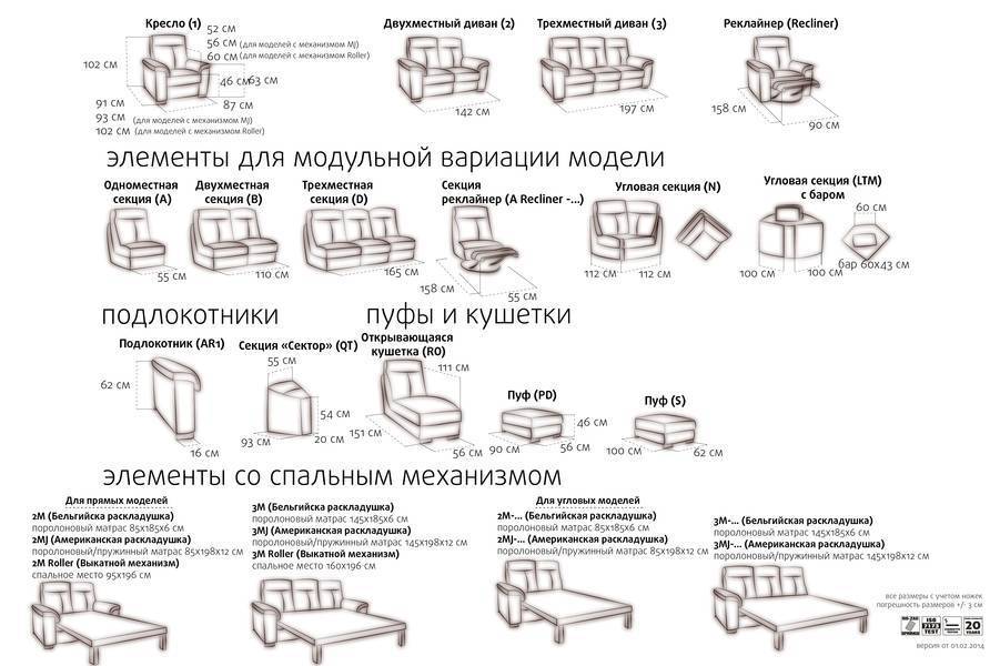 Кресло кровать собрать схема