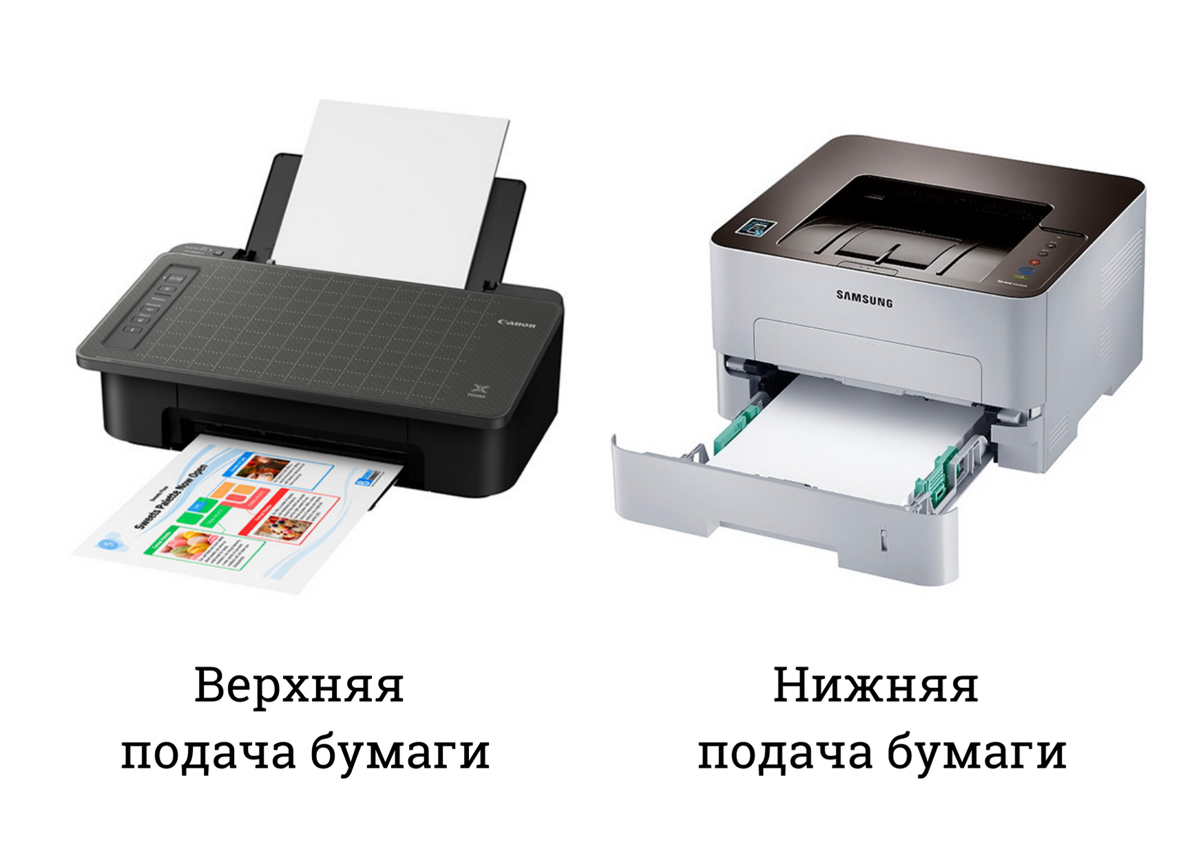 Как выбрать принтер для домашнего использования – сам себе admin