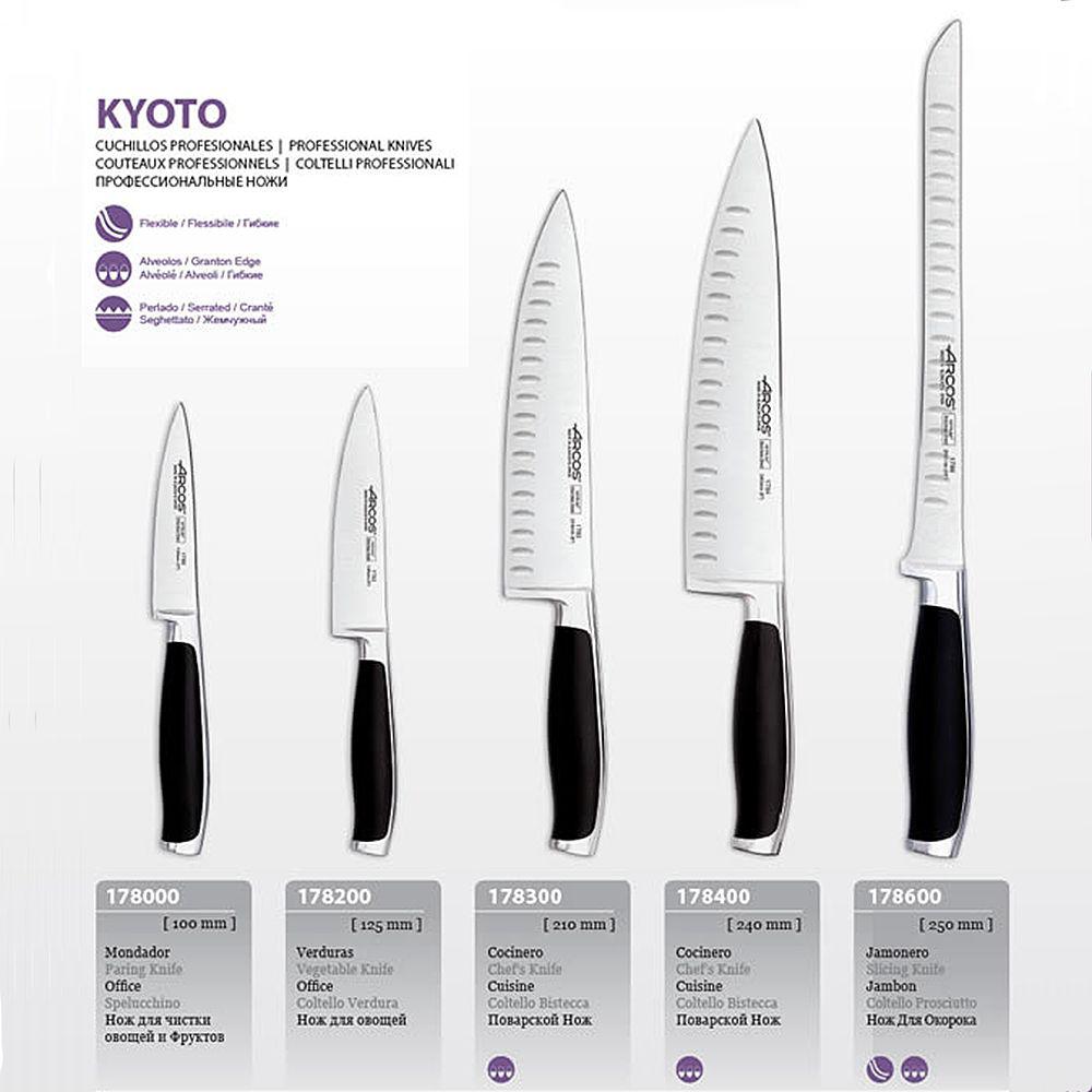 Какой нож для чего нужен. виды кухонных ножей и их назначение