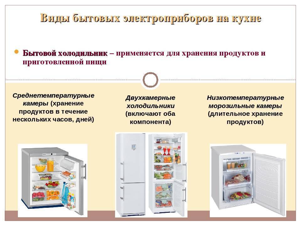 Обзор винных шкафов, холодильников: как выбрать