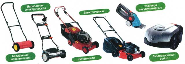Как выбрать бензиновую газонокосилку и забыть про провода | ichip.ru