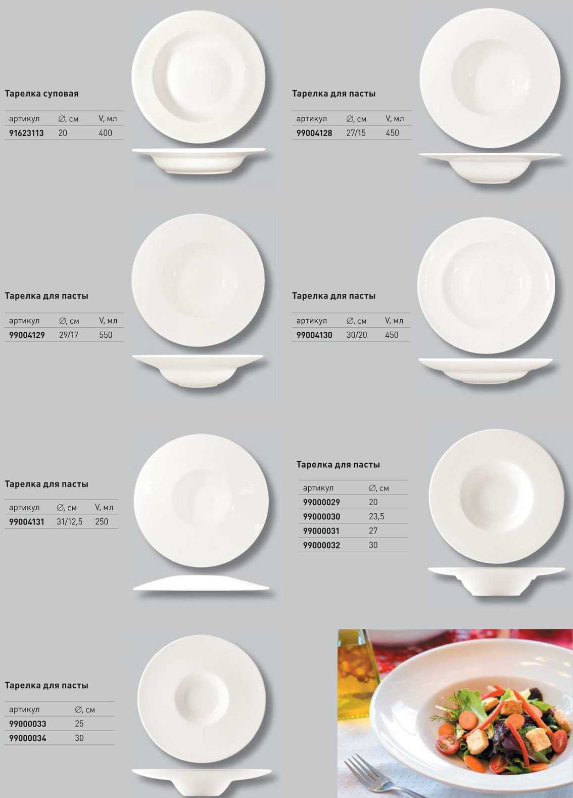 Вес порции блюд: стандартные объемы для различных видов