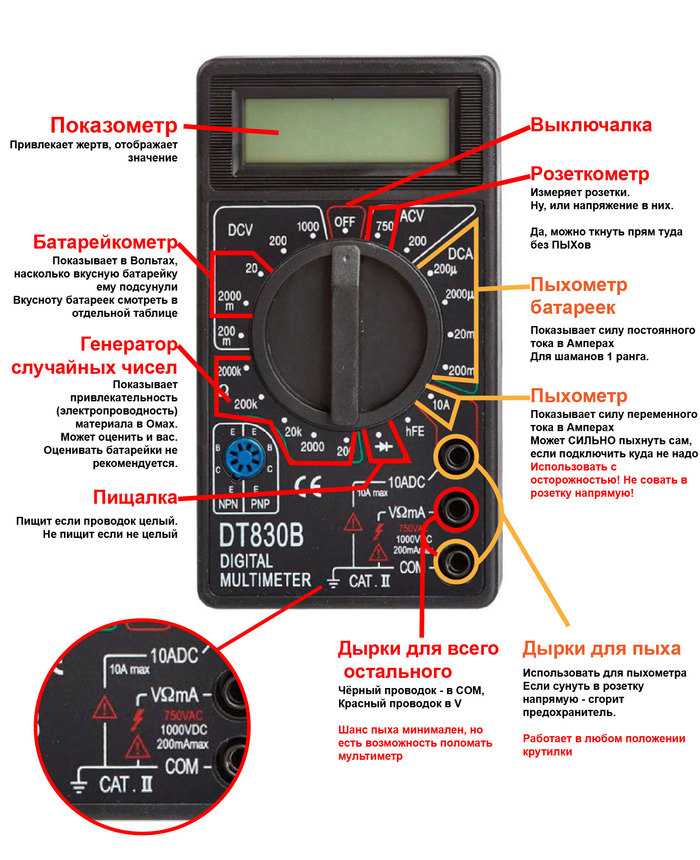 Как узнать сколько ампер выдает зарядное устройство ~ komp-review.ru