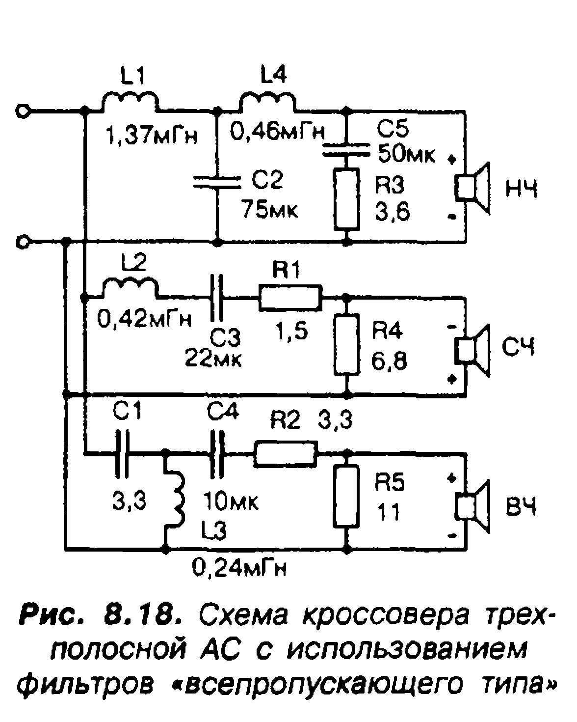 Схема подключения компонентной акустики с кроссовером