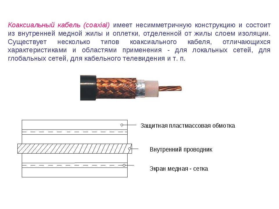 Характеристики кабелей связи. Коаксиальный кабель разъем схема. Размеры коаксиального кабеля на чертежах. Коаксиальный кабель схема подключения. Чертеж поперечного сечения коаксиального кабеля.