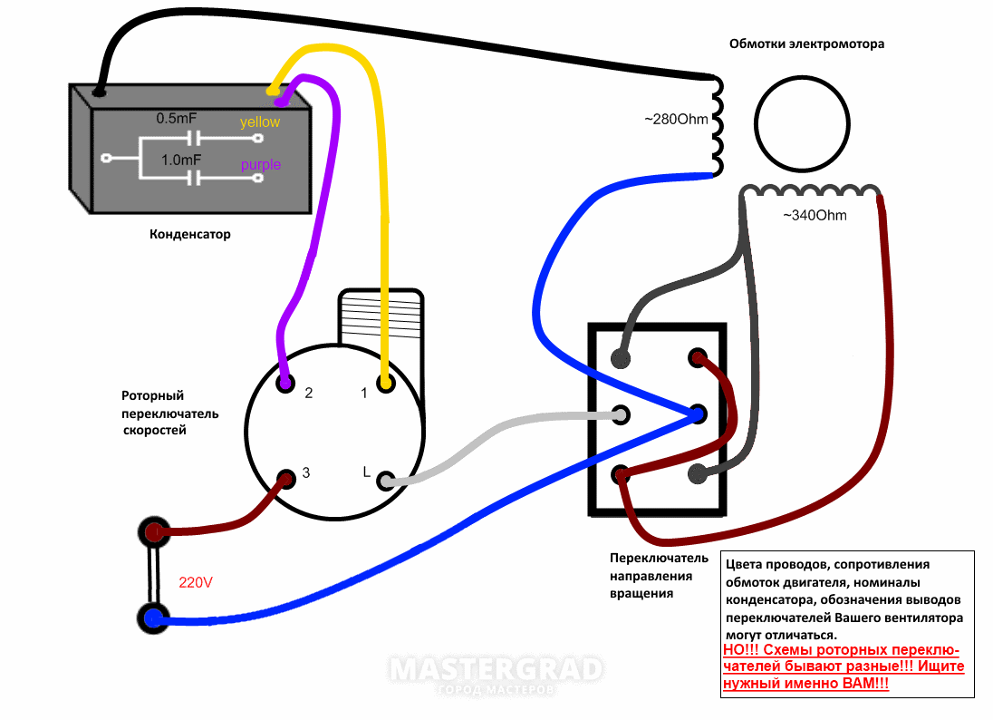 Схемы подключения люстры с вентилятором. подключение потолочного вентилятора
