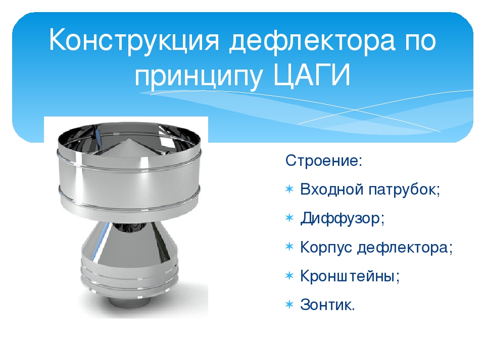 Дефлектор вентиляционный своими руками – ремонт своими руками на m-stone.ru