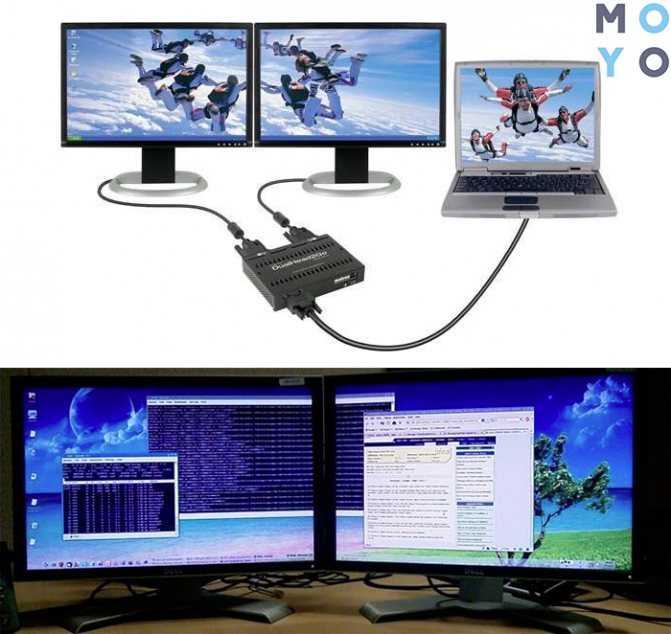 Как подключить 2 монитора к одному компьютеру и настроить их работу