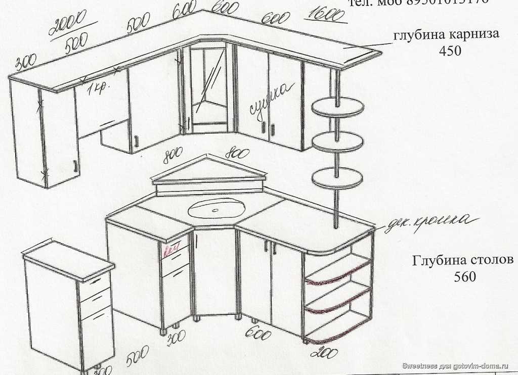 Кухня из мебельных щитов леруа мерлен своими руками (инструкция): чертежи, видео по изготовления фасадов и корпусов
