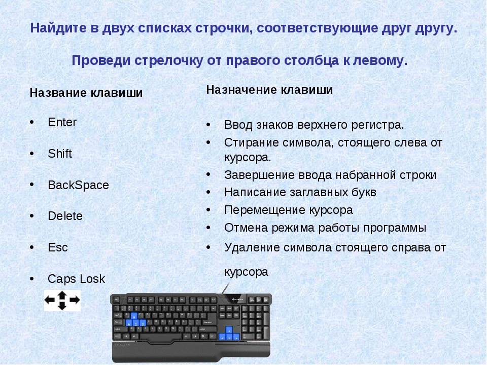 Как правильно и быстро снять клавиши с клавиатуры ноутбука | компьютер с нуля!