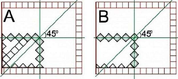 Способ укладки плитки на полу по диагонали - половед.рф
