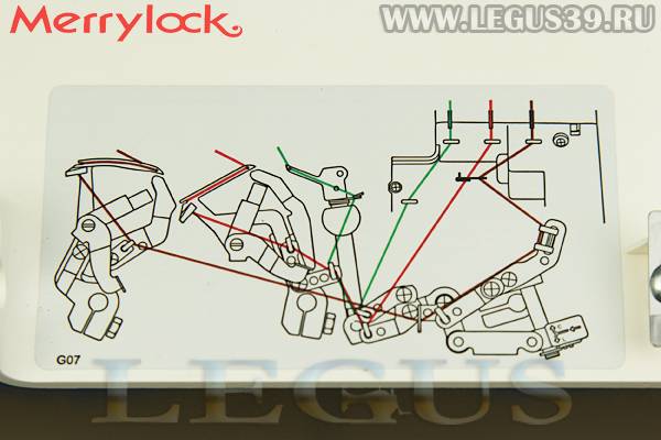 Как заправить нитки в трехниточный и четырехниточный оверлок