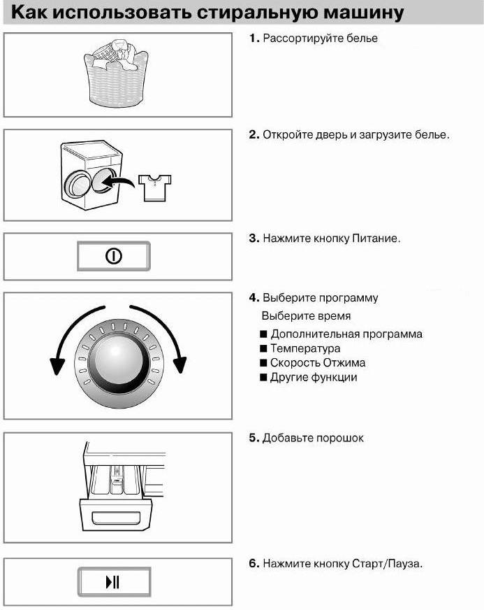 Как пользоваться стиральной машиной автомат правильно?