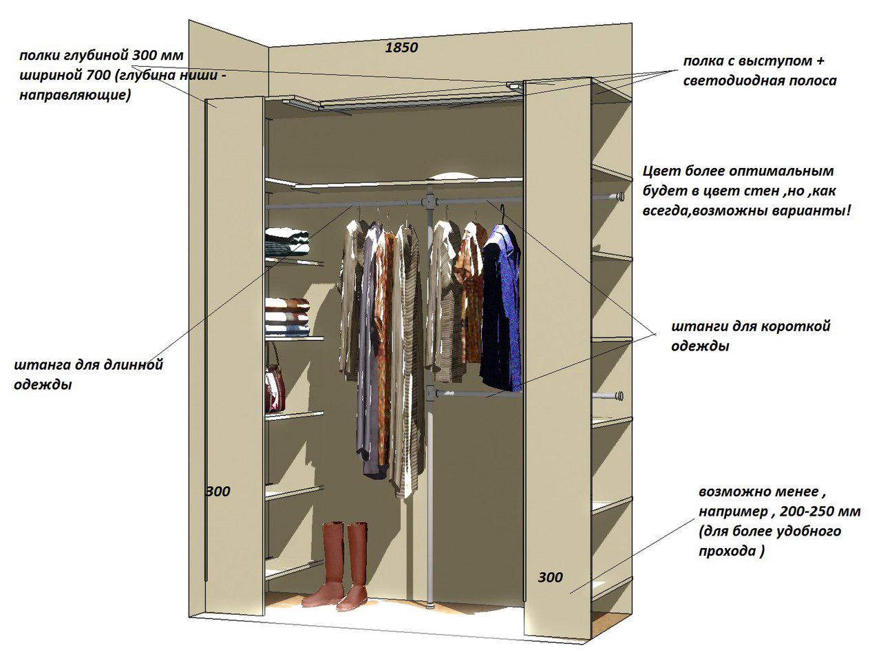 Расстояние между полками в шкафу: какое стандартное или оптимальное расстояние в стеллаже для одежды на балконе и таблица об этом