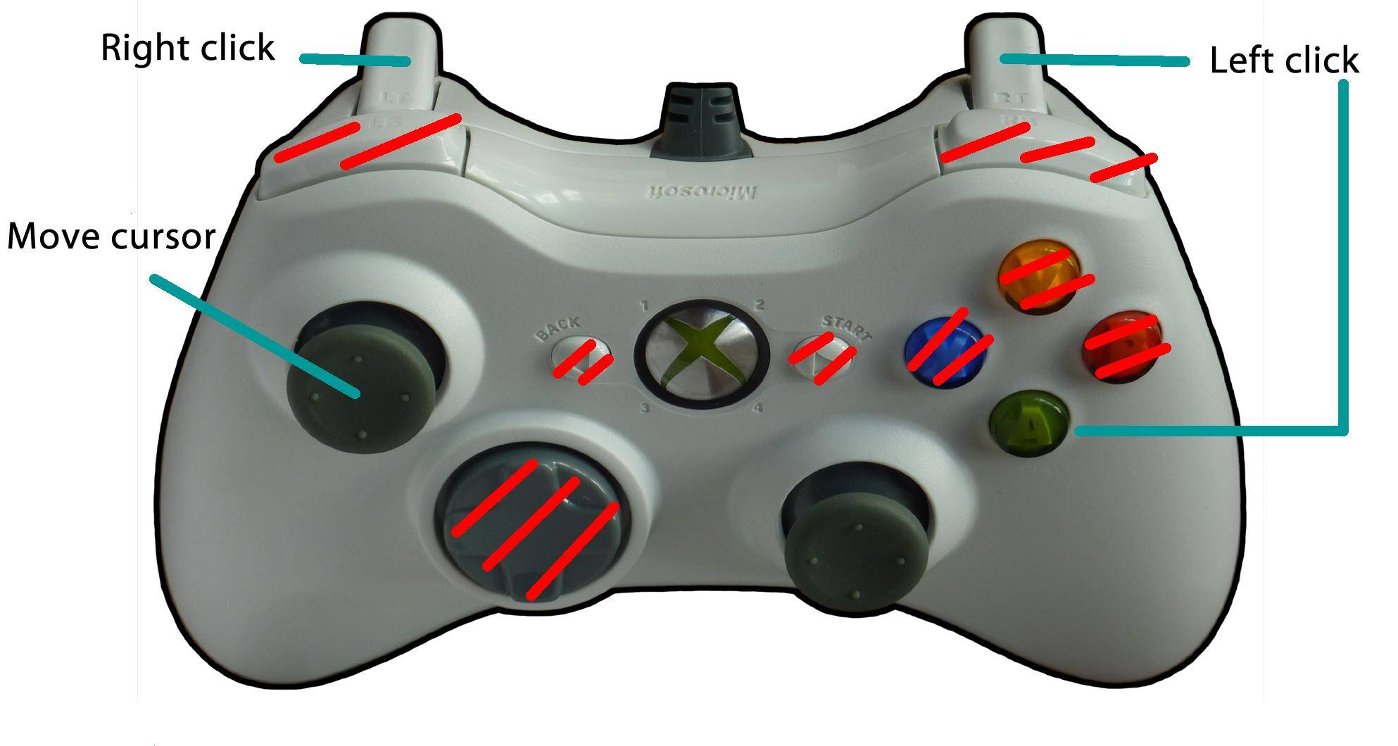 Геймпад правый стик. Xbox 360 геймпад r3. L1 l2 джойстик. Кнопка l на джойстике Xbox 360. L1 l2 джойстик Xbox.
