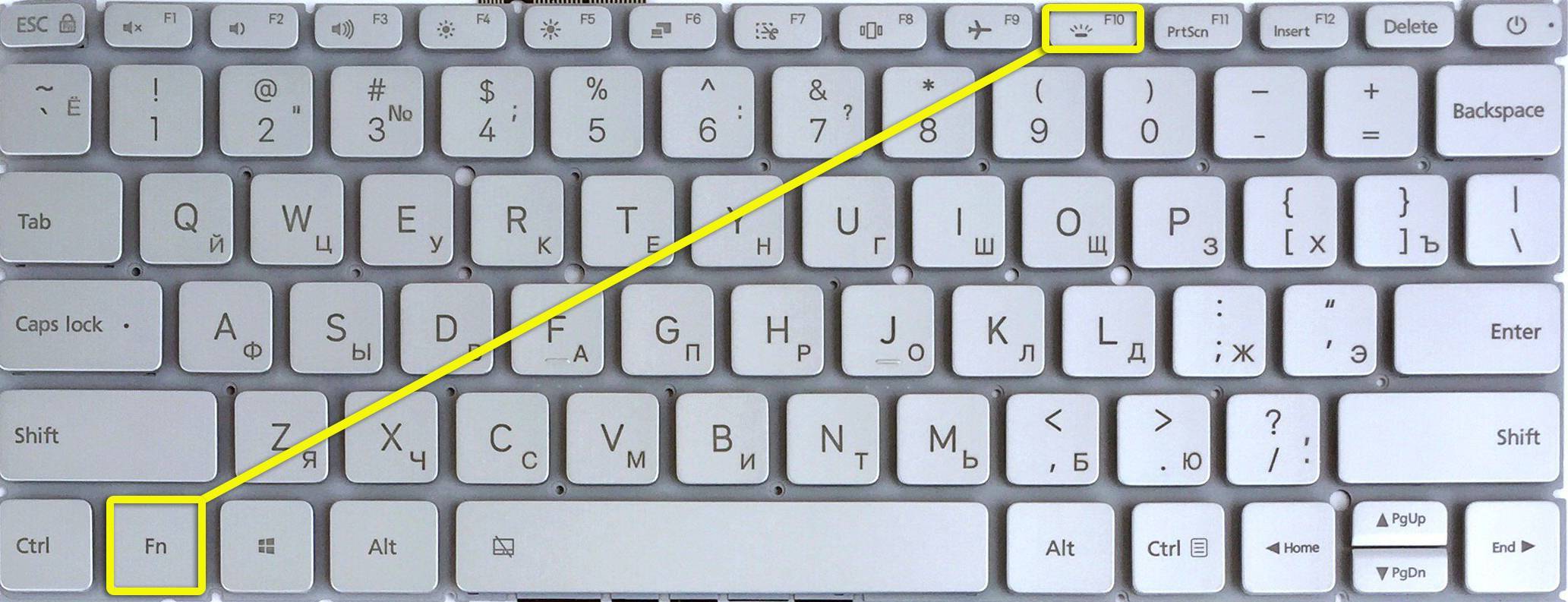 Как подсветить клавиатуру на компьютере комбинация клавиш светодиодная лента