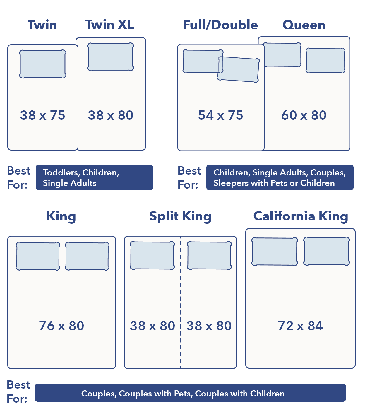 5 вариантов кровати кинг сайз с размерами