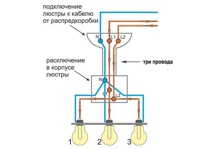 Схема подключения потолочного вентилятора с люстрой