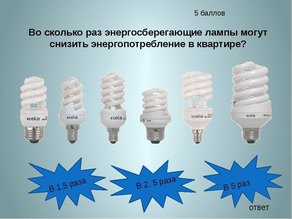Есть ли ртуть в энергосберегающей лампе и что делать, если она разбилась?