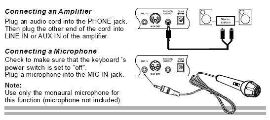Инструкция по подключению к телевизору микрофона