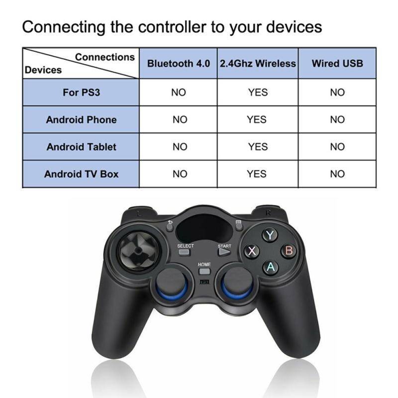 Как подключить контроллер ps3 к вашему телефону или планшету android • оки доки