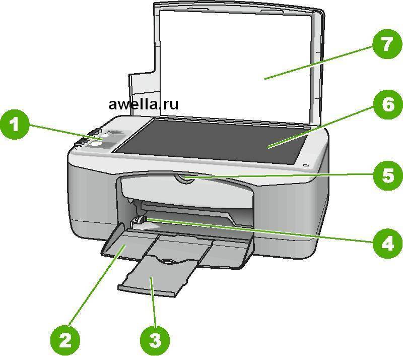 Можно ли на принтере печатать на картоне: требования к устройству