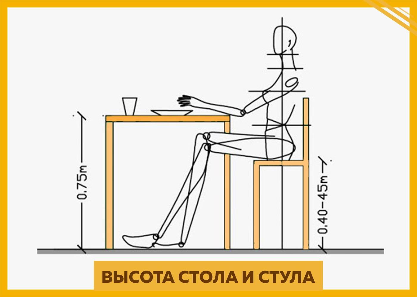 Стандартная высота обеденного стола и стула фото 15