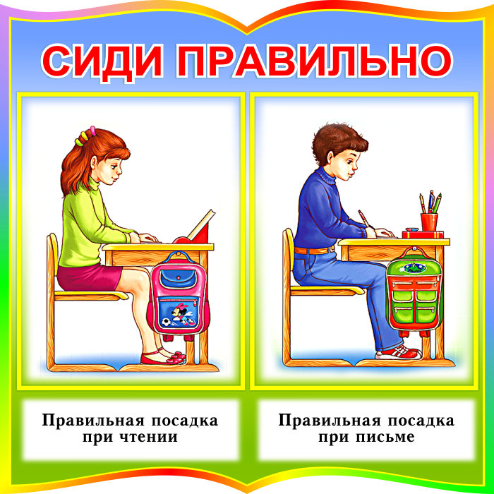 Сиди 1. Сиди правильно. Плакат. Сиди правильно. Правильно сидеть. Правильная поза за партой.