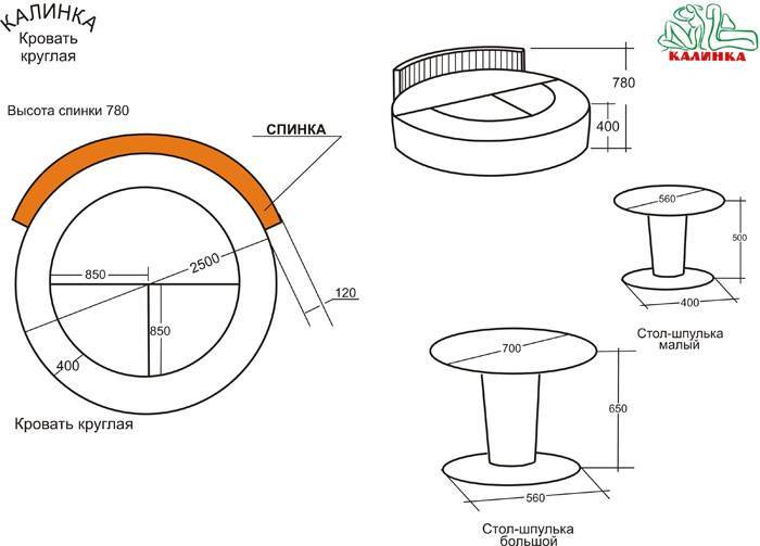 Как сделать круглый стол своими руками (чертежи, размеры)
