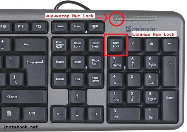 Как включить цифры на клавиатуре справа