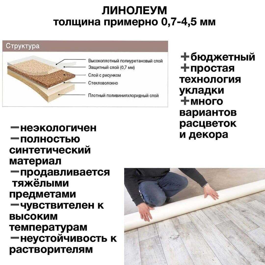 Размеры ковров: как правильно подобрать размер — статья от avalon-carpet.ru