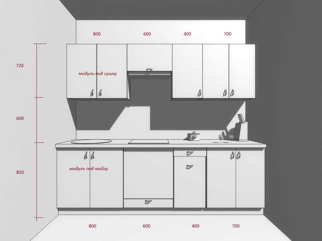 Высота фартука на кухне: стандарт, размеры из плитки, между шкафами, какая должна быть от пола и от столешницы