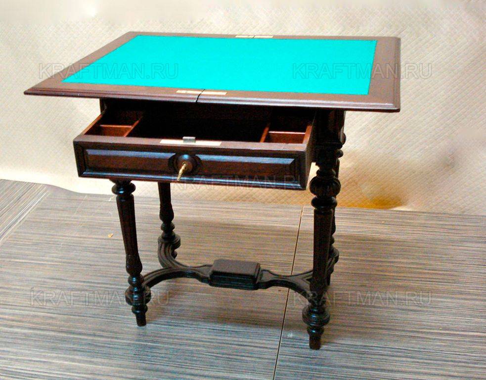 Ломберный стол, особенности, сфера применения, материалы изготовления