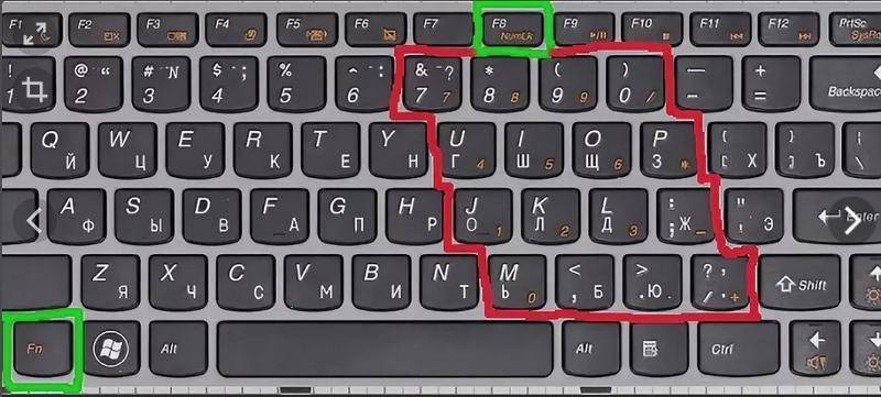 Как включить на клавиатуре цифры с правой стороны