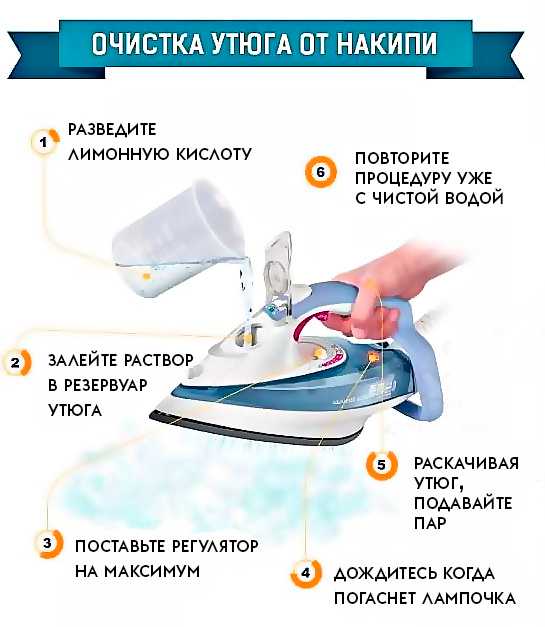 Что делать, если из утюга ржавая вода: лайфхаки, которые продлят жизнь вашему прибору - статьи и советы на furnishhome.ru