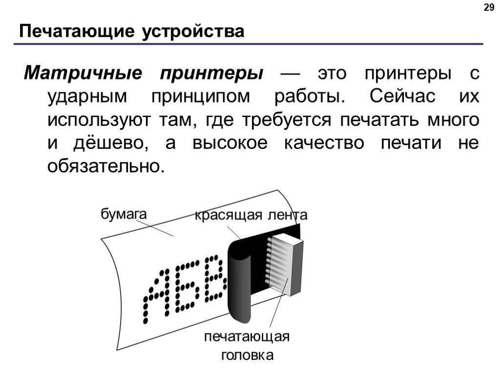 Матричный принтер. иллюстрированный словарь. часть 1