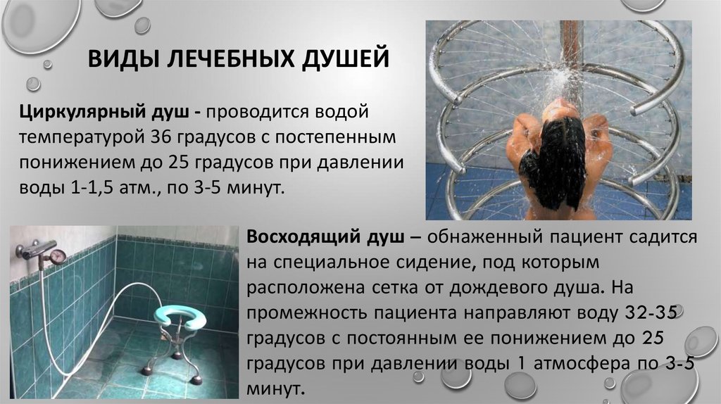 Циркулярный душ, что это такое, показания и противопоказания – minproduct.ru