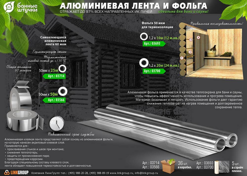 Чем крепить фольгу в парилке – minecrew.ru