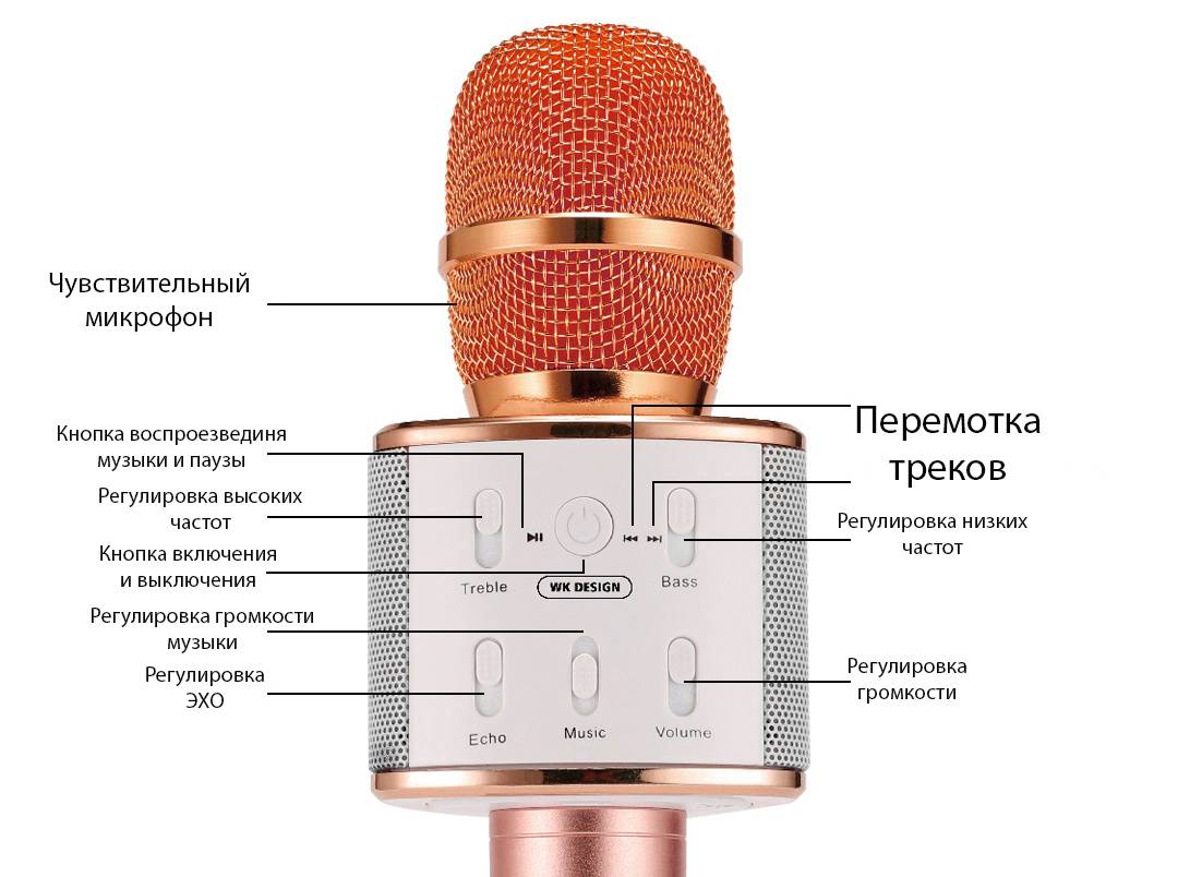 Инструкция по использованию микрофона для караоке | всё о микрофонах