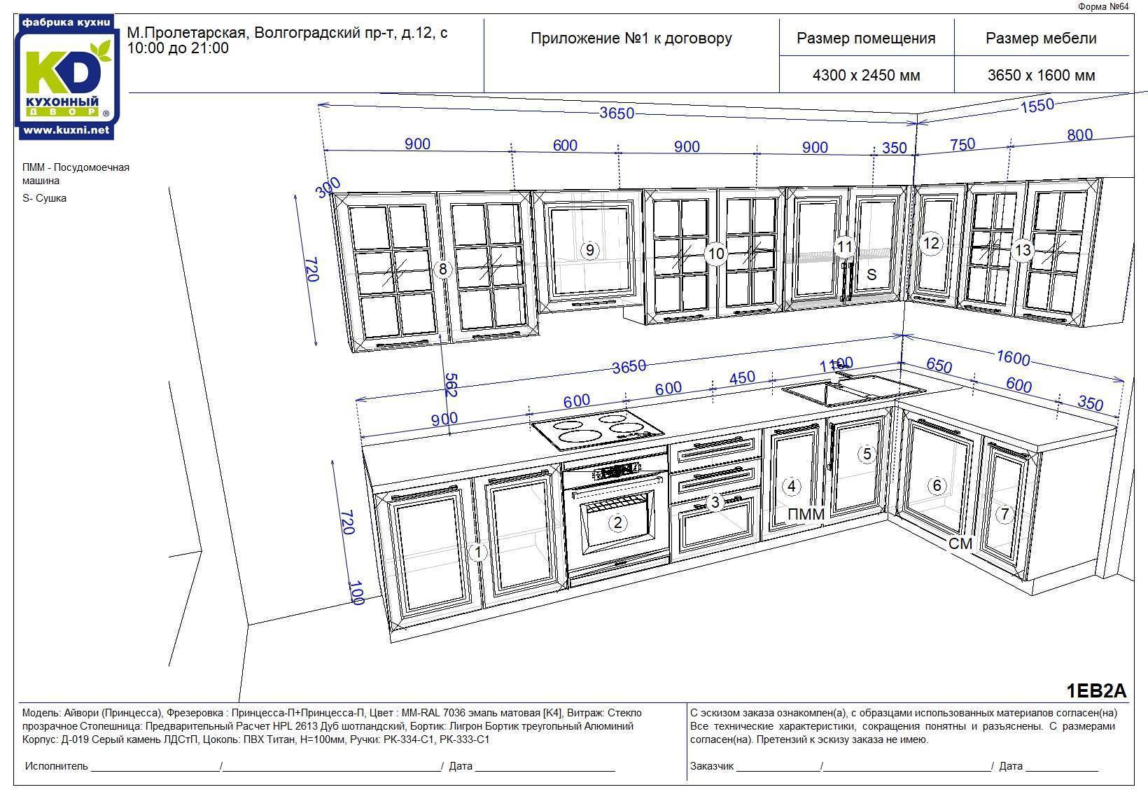Монтаж светодиодной ленты на кухне под шкафами: инструкция по установке