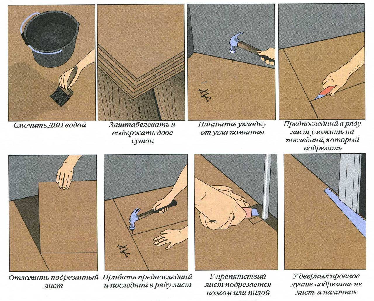 Как стелить ковролин - варианты укладки, пошаговая инструкция