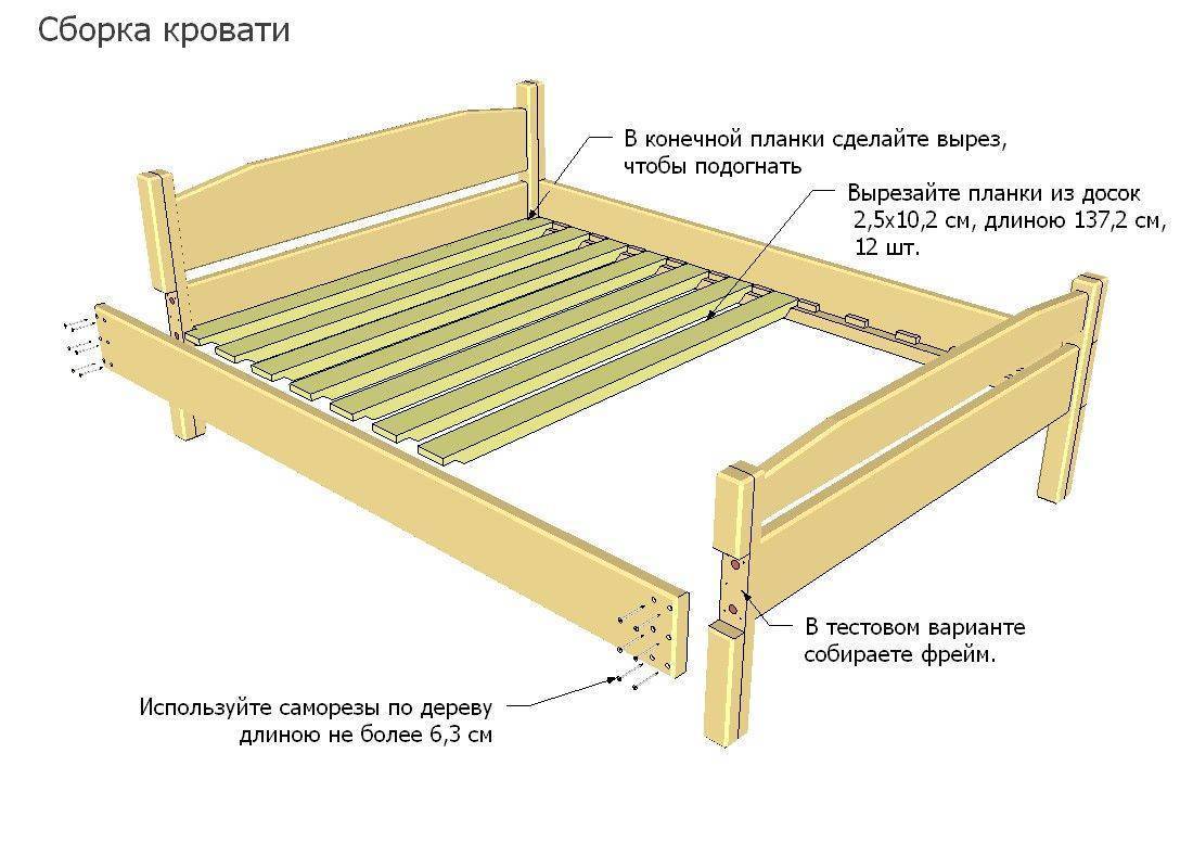 Как сделать кровать из бруса своими руками - стильная мебель